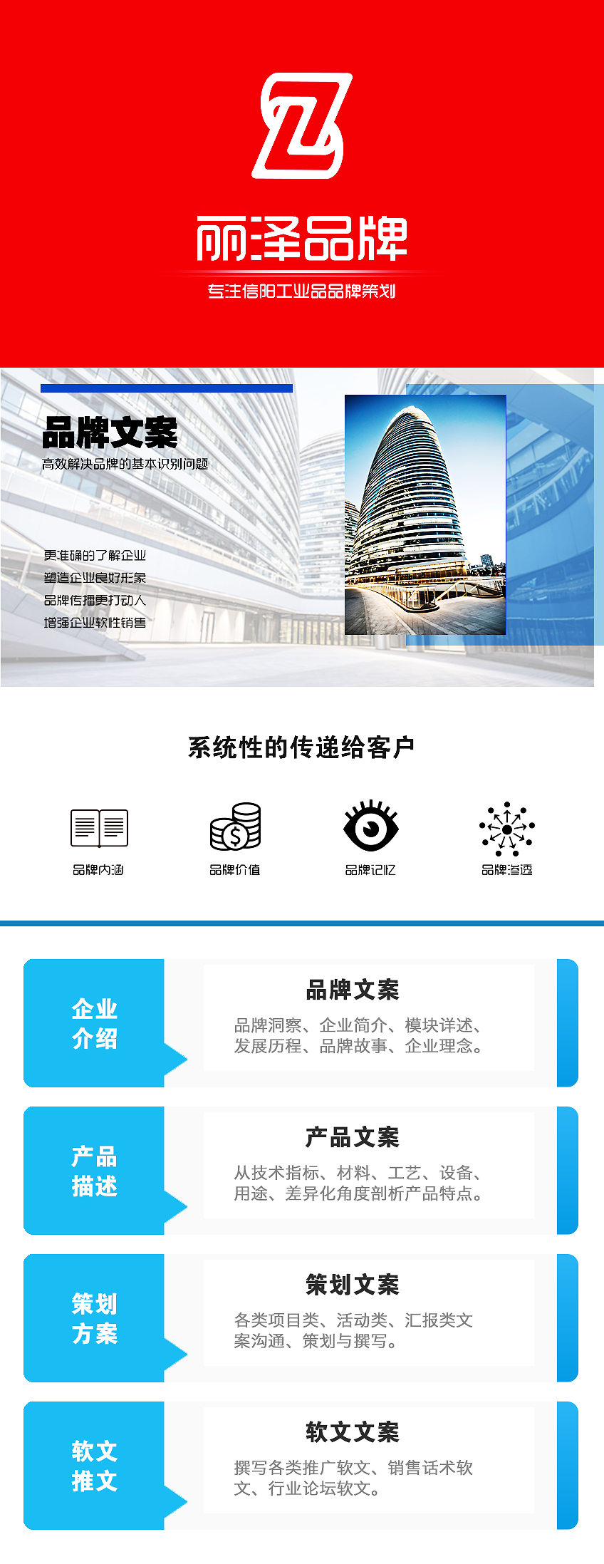 信陽(yáng)工業(yè)企業(yè)的形象策劃 構(gòu)建品牌價(jià)值與市場(chǎng)競(jìng)爭(zhēng)力