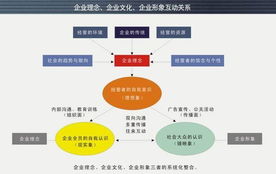 華潤石化與深圳蘭韻 當能源巨擘邂逅文藝創作